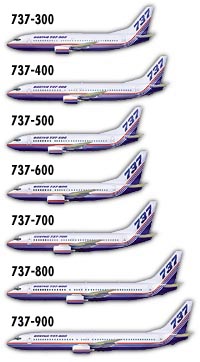 波音飞机 Boeing 737系列