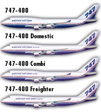 波音飞机 Boeing 747系列