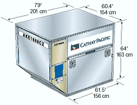 AKE集装箱 Cargo-knowledge-Container-AKE