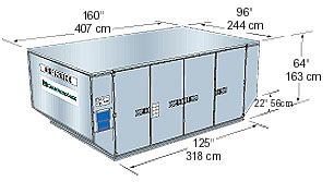 AMF集装箱 Cargo-knowledge-Container-AMF